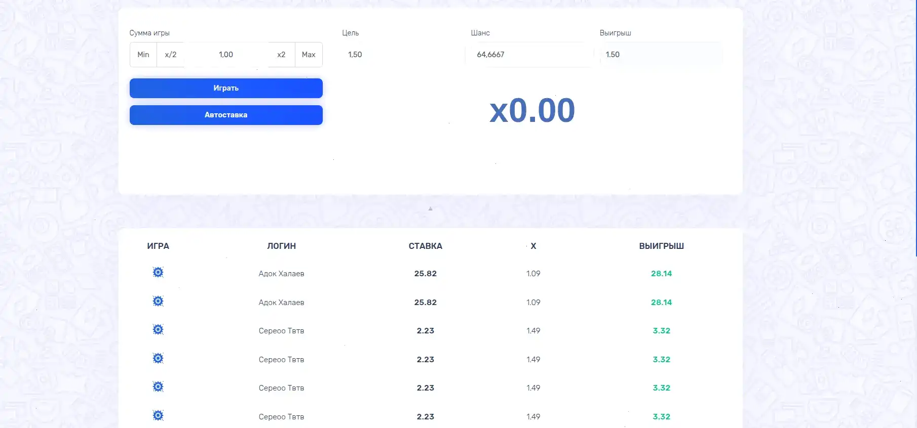 Интерфейс личного кабинета Fast Pari с бонусами